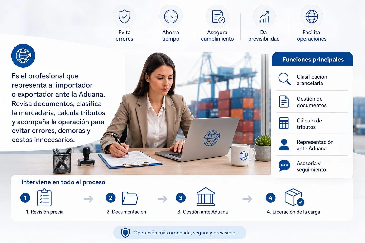 despachante de aduana en argentina