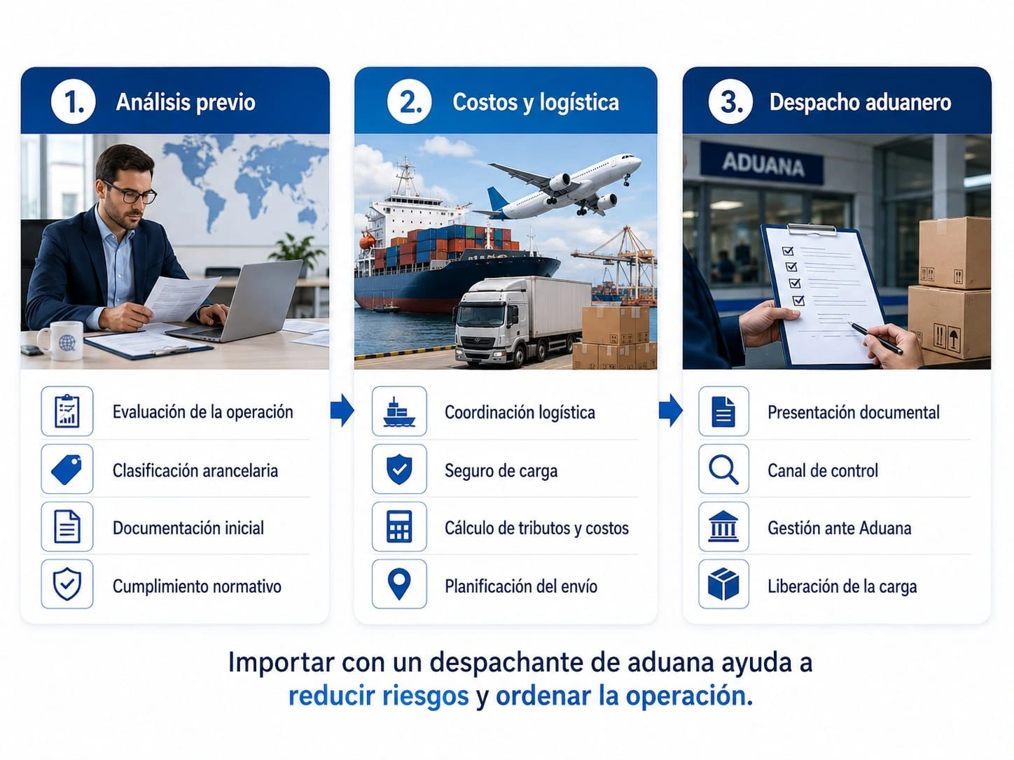 Despachante de aduana gestionando una importación